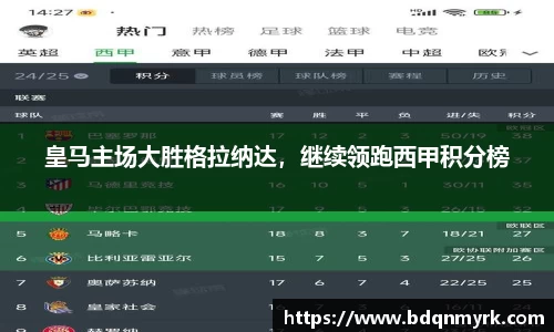 皇马主场大胜格拉纳达，继续领跑西甲积分榜