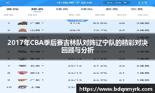 2017年CBA季后赛吉林队对阵辽宁队的精彩对决回顾与分析