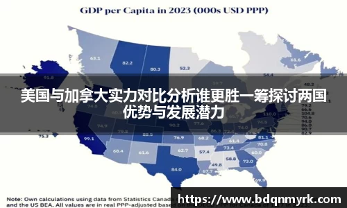 美国与加拿大实力对比分析谁更胜一筹探讨两国优势与发展潜力
