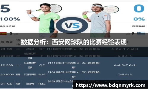 数据分析：西安网球队的比赛经验表现